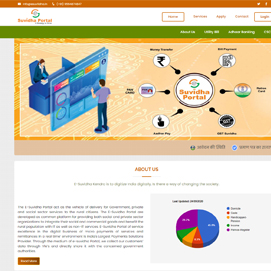 Best Hotel Software
